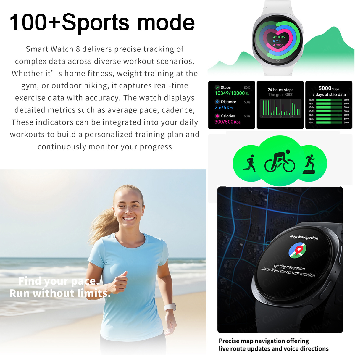 2026 New Watches 8 Mini GPS Tr - Smartwatch Watches For Women With Gps review and price