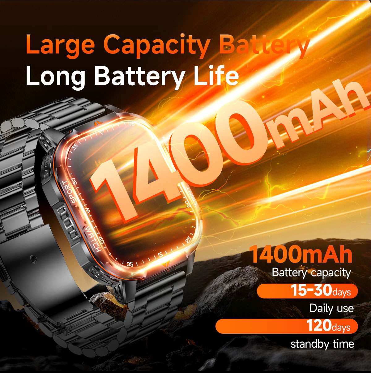 2026 New 1400mAh Super Large B - Smartwatch Watches For Women With Gps review and price
