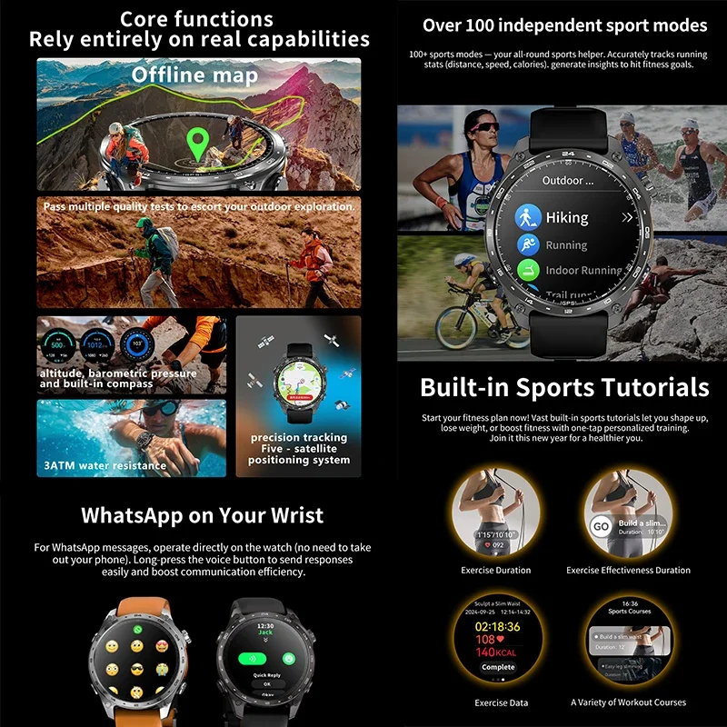 2026 New Men Smart Watch with  - Smartwatch Watches For Men With Gps review and price