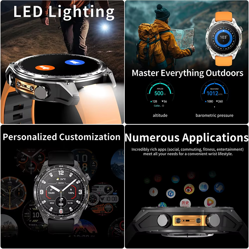 2026 New Men Smart Watch with  - Smartwatch Watches For Men With Gps review and price