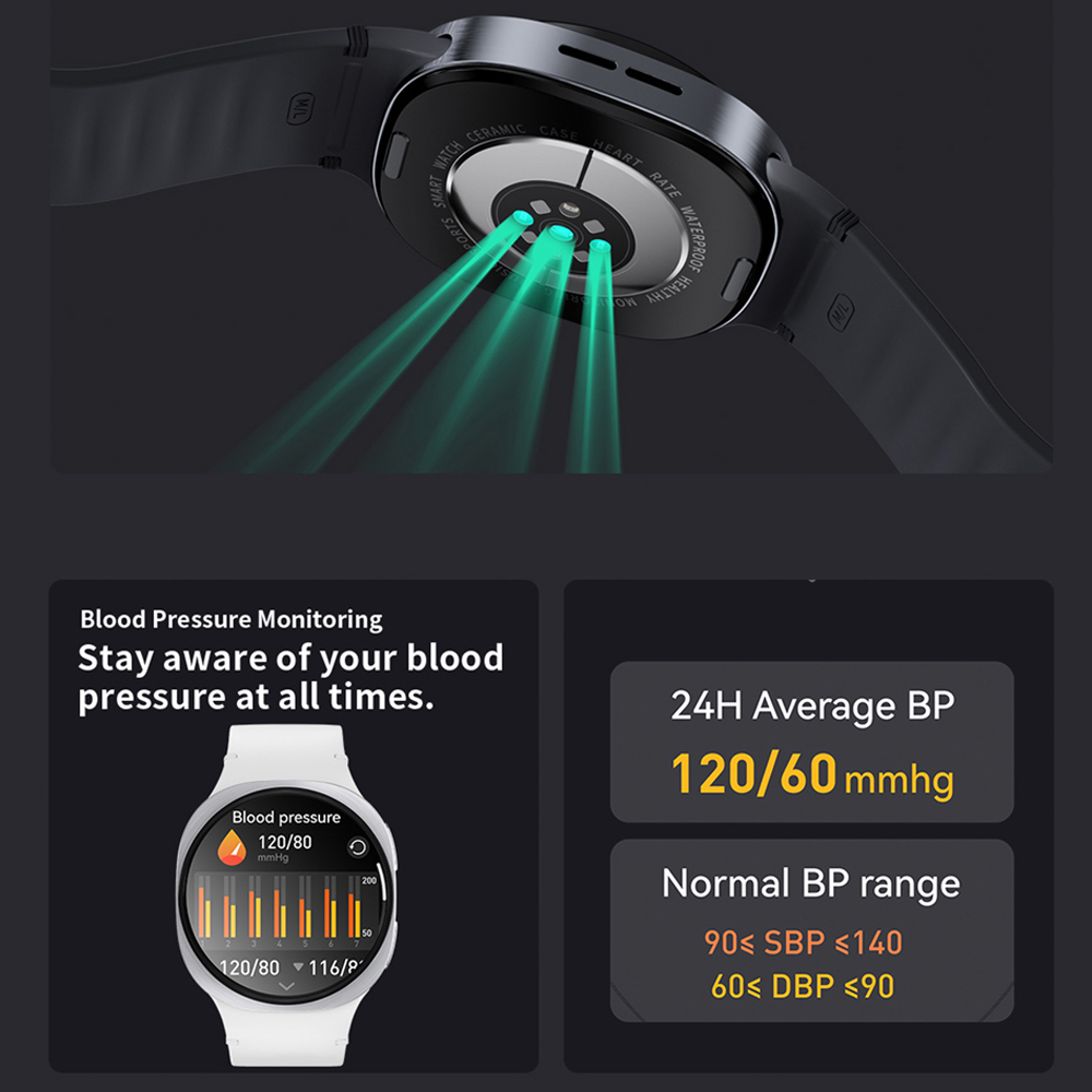 2026New GPS Tracking SmartWatc - Smartwatch Watches For Women With Gps review and price
