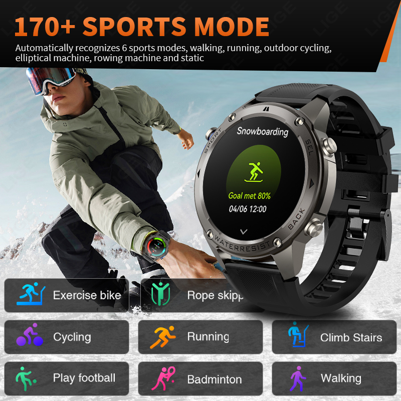 2026 New Ultra Military Grade  - Smartwatch Watches For Men With Gps review and price