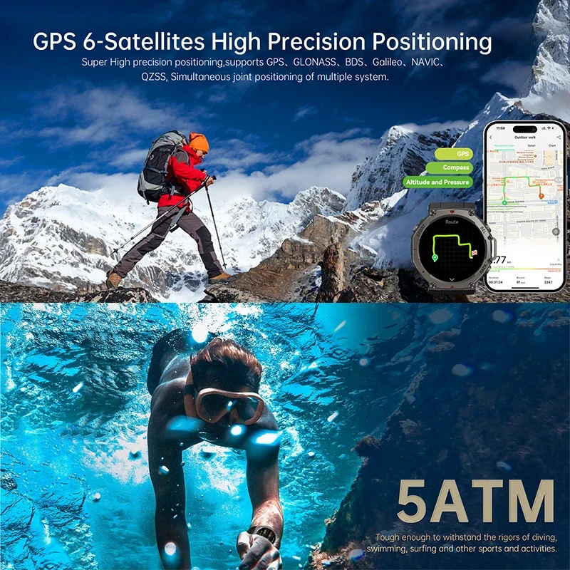 2026 New Military DM58 GPS Sma - Smartwatch Watches For Men With Gps review and price