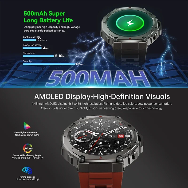 2026 New Military DM58 GPS Sma - Smartwatch Watches For Men With Gps review and price