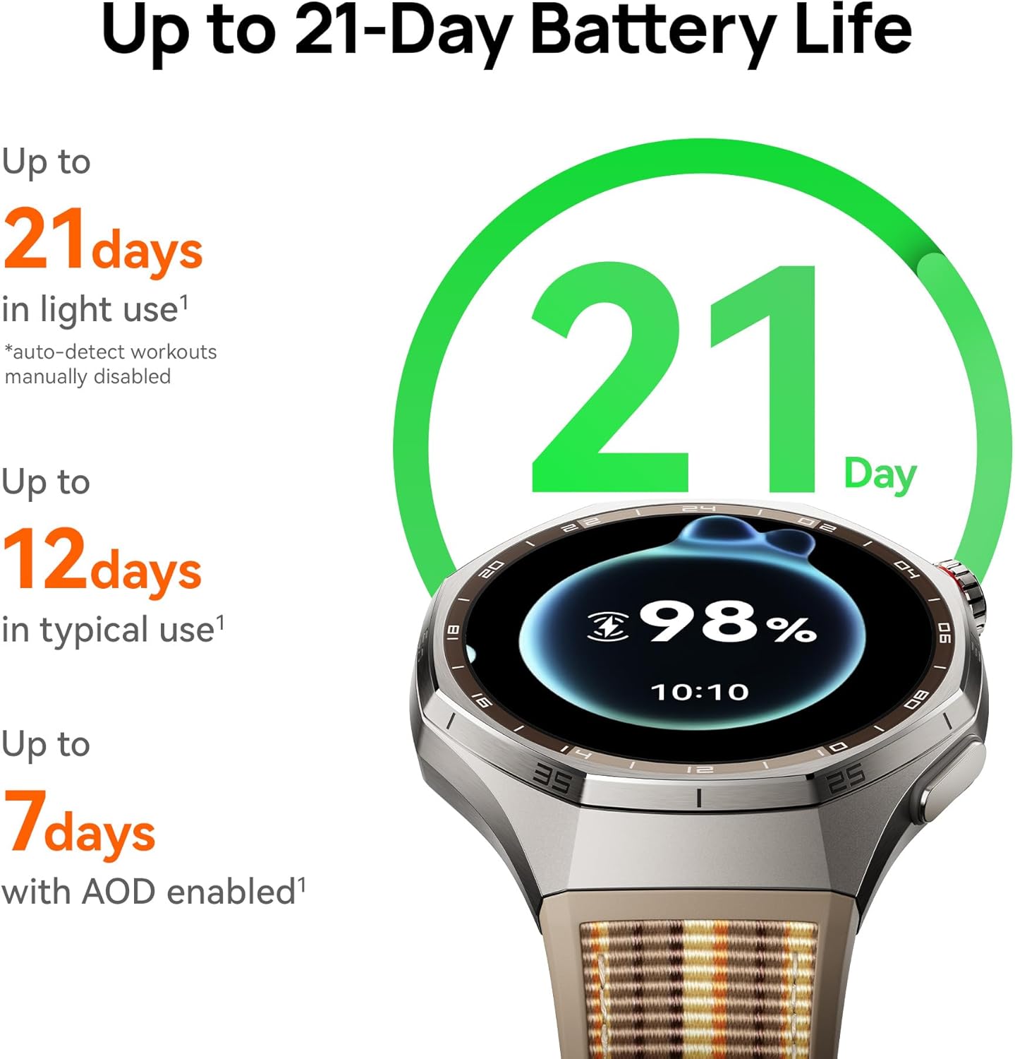 HUAWEI WATCH GT 6 Pro GPS Smar - Smartwatch Watches For Men With Gps review and price