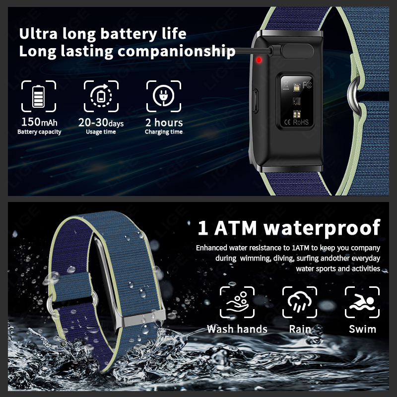 Smart Health Wristband, Wearab - Smartwatch Latest Watches For Men review and price