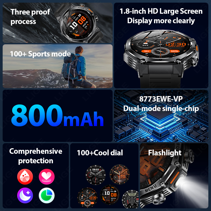 LIGE New Men 800mAh Ultra Long - Smartwatch Latest Watches For Men review and price