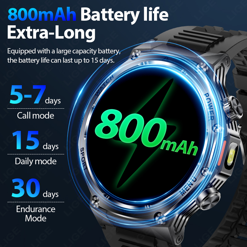 LIGE New Men 800mAh Ultra Long - Smartwatch Latest Watches For Men review and price